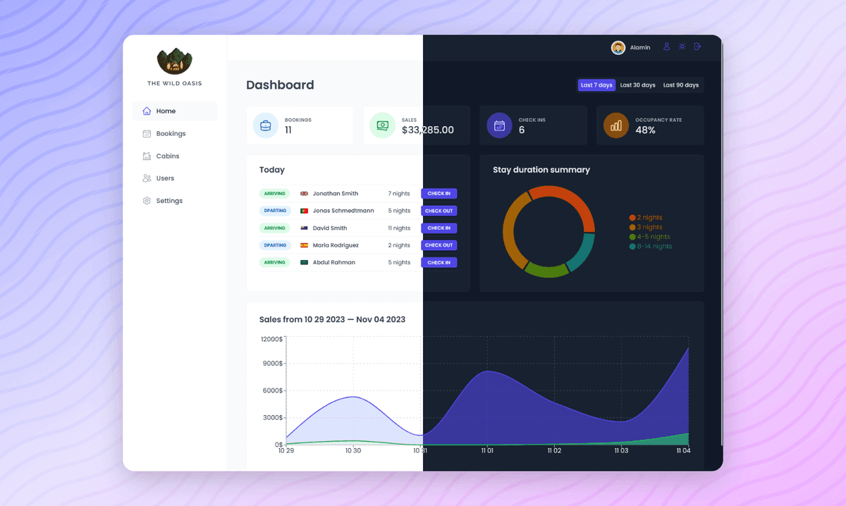 Hotel Management app